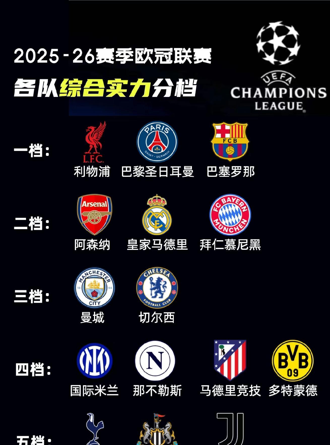 aiyouxi赛前莱比锡调整名单以备欧冠里尔围绕荷甲复出首秀，这操作让人直呼：今晨切尔西止住颓势——西甲节点到来的简单介绍